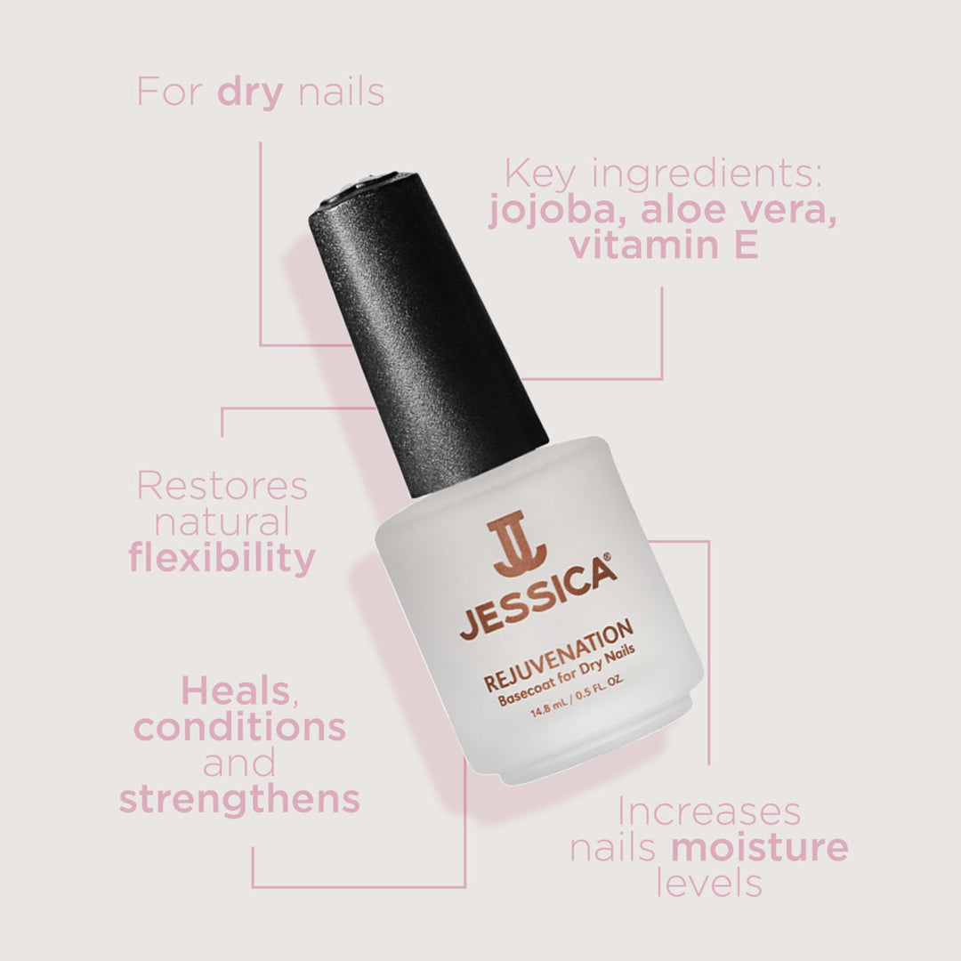 Jessica - Rejuvenation Nail Polish Base Coat