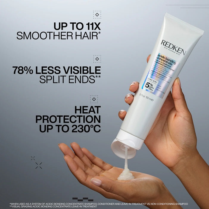 Redken ABC Leave-In squeezed into hand: 11x smoother, heat protection up to 230°C